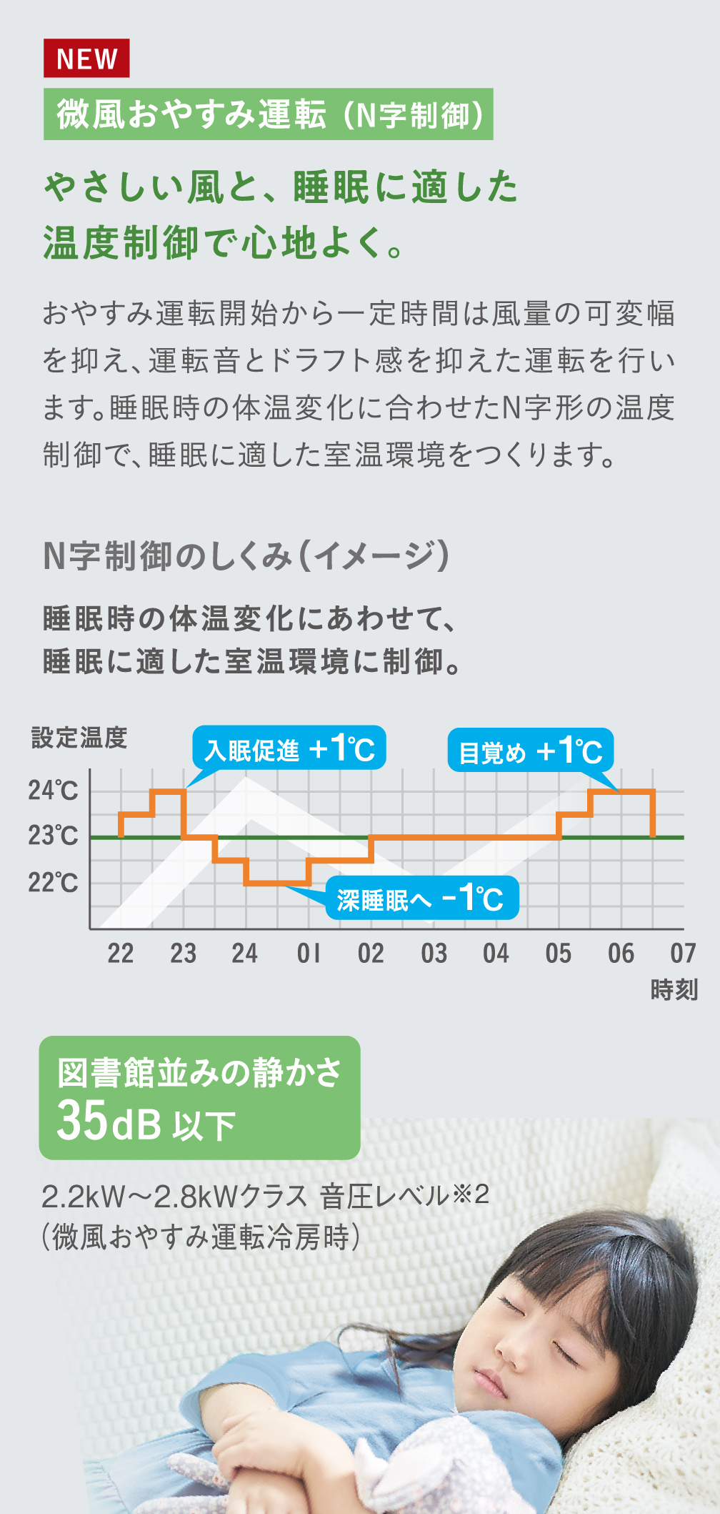 2027年モデル「うるさらX」新発売 | エアコン | ダイキン工業株式会社